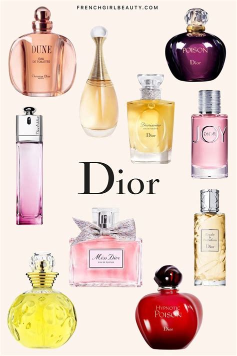 dior perfumes industry worth